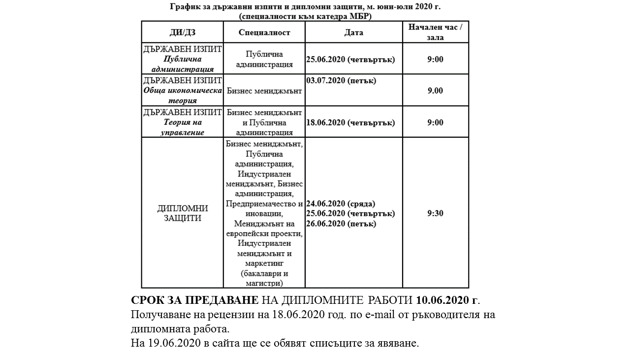 За дипломанти
